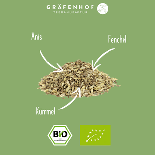 Der Vorteil des Fenchel Anis Kümmel Tees von Gräfenhof liegt in der Reinheit des Inhalts: Bio zertifizierter Fenchel, Anis und Kümmel.