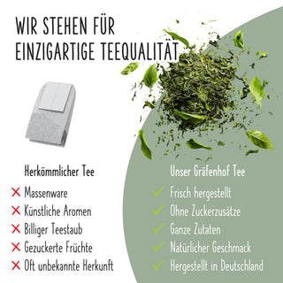 Profitiere von unserer einzigartigen Teequalität bei Gräfenhof Tee: Frisch hergestellt, ohne Zuckerzusätze, ganze Zutaten, natürlicher Geschmack und hergestellt in Deutschland.