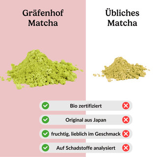 Bio Matcha kennismakingsset