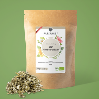 Die Vorderseite des BIO Himbeerblättertee von Gräfenhof Tee