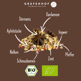 Die Inhaltsstoffe unseres Chai Classic Tees: Kardamom, Ingwer, Pfeffer, Zimt, Schinusbeeren, Nelken, Apfelstücke und Sternanis. 