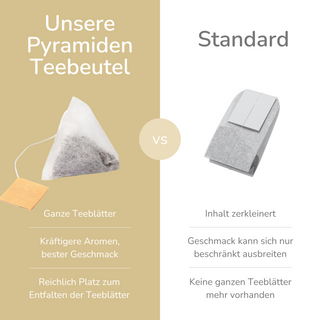 Keep Calm Thee, 15 piramidezakjes