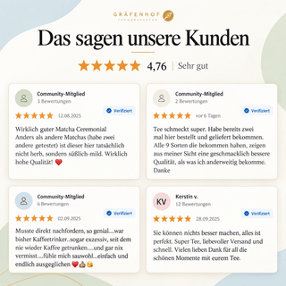 Bio Tee Kennenlern Bundle