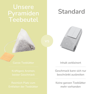 Eenvoudige kamillethee, 15 piramidezakjes