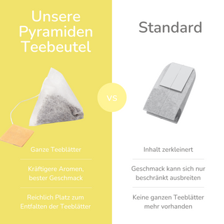 Zoete vanillethee, 15 piramidezakjes