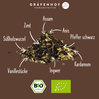 Die Vorteile des BIO Chai Latte Tees: Zimt, Assam, Anis, schwarzer Pfeffer, Kardamom, Ingwer, Vanillestücke und Süßholzwurzel zeichnen den Tee aus.